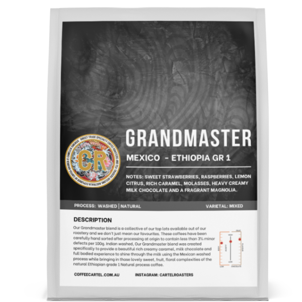 1KG - GRANDMASTER | PREMIUM BLEND – MEXICO / ETHIOPIA GR1