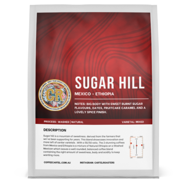 1KG - SUGAR HILL BLEND – MEXICO / ETHIOPIA – 50/50