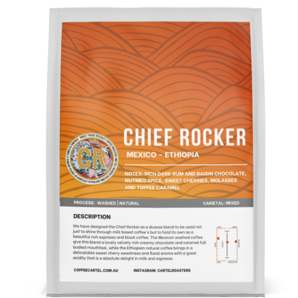 1KG - CHIEF ROCKER BLEND – MEXICO / ETHIOPIA