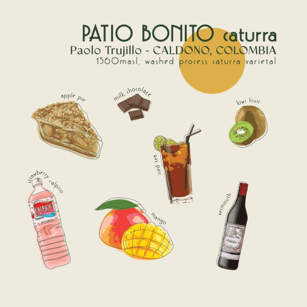250g - Colombia - Patio Bonito Caturra_image_Core Roasters_order now