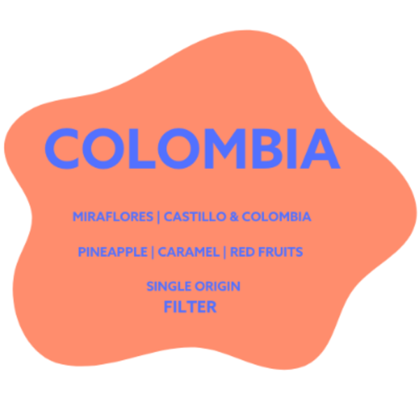 Colombia - Miraflores - Washed_image_DIBS Coffee_order now