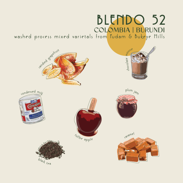 5kg - Blendo - TIN_image_Core Roasters_order now