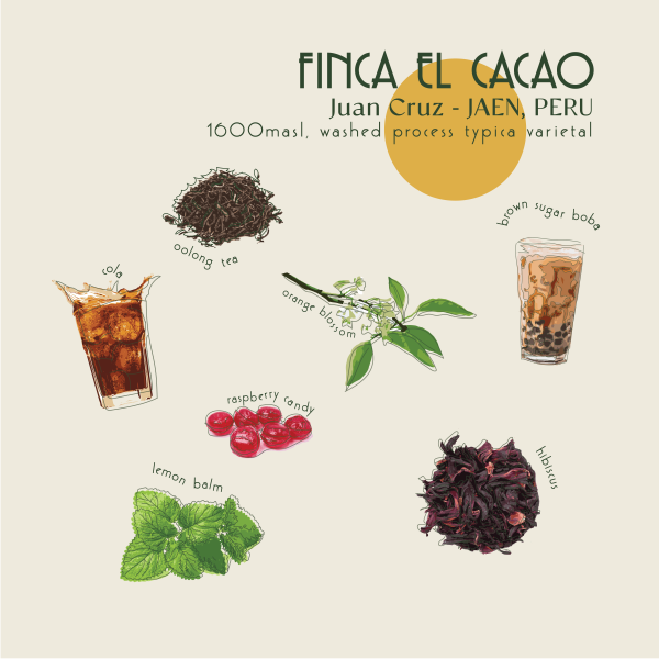 250g - Peru - Finca El Cacao_image_Core Roasters_order now