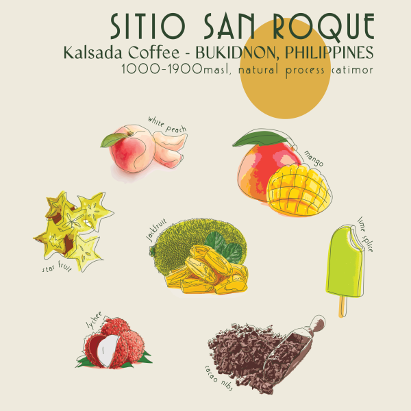 250g - Philippines - Sitio San Roque_image_Core Roasters_order now