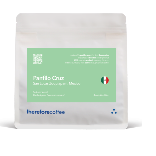 Panfilo Cruz - Mexico Filter_image_Therefore Coffee_order now
