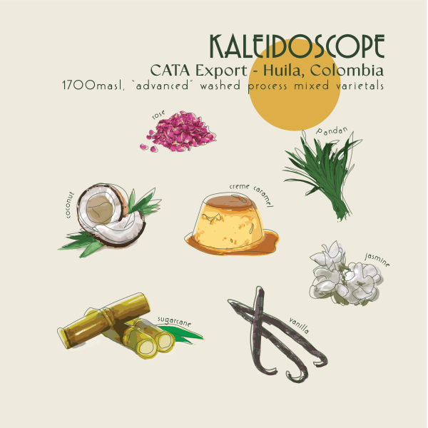 200g - Colombia - Kaleidoscope_image_Core Roasters_order now